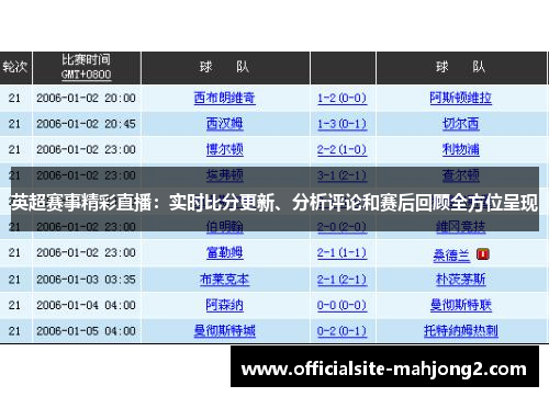 英超赛事精彩直播：实时比分更新、分析评论和赛后回顾全方位呈现