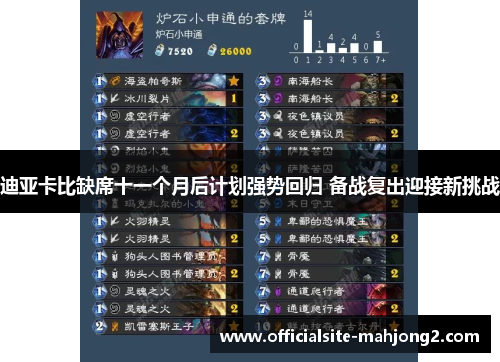 迪亚卡比缺席十一个月后计划强势回归 备战复出迎接新挑战