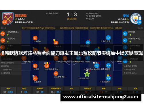 B席欧协联对阵马赛全面能力爆发主宰比赛攻防节奏统治中场关键表现