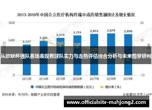 从欧联杯强队赛场表现看球队实力与走势评估综合分析与未来前景研判
