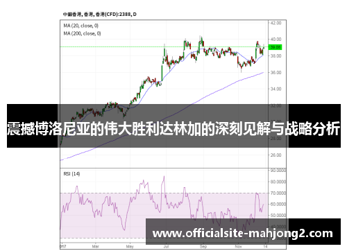 震撼博洛尼亚的伟大胜利达林加的深刻见解与战略分析