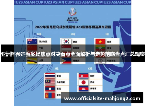 亚洲杯预选赛多场焦点对决看点全面解析与走势前瞻盘点汇总观察